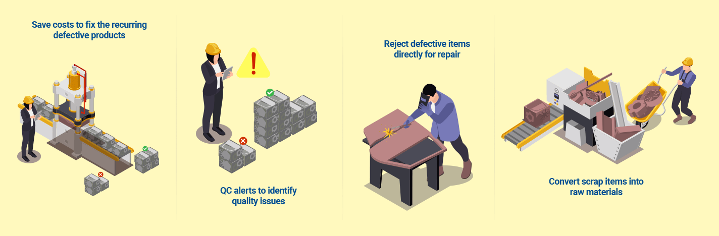 Early Defective Product Detection