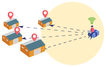 Multi-Location Inventory Tracking