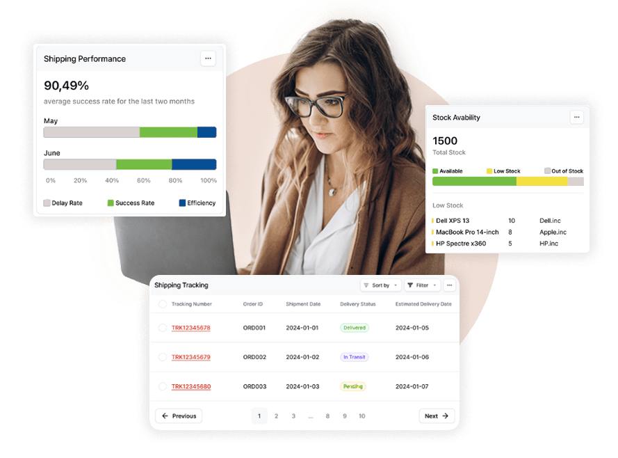 Inventory Data Accuracy