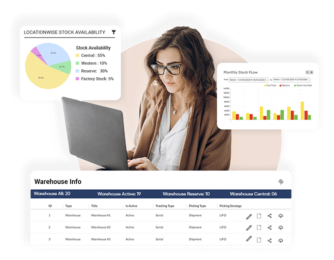 Warehouse Inventory Management