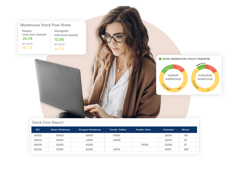 Warehouse Stock Transfer