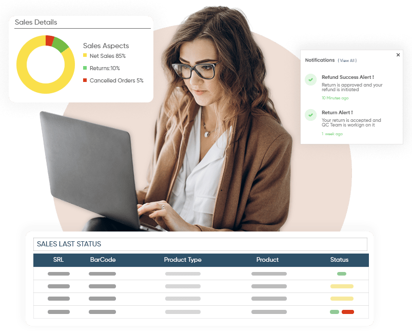 Product Returns Handling