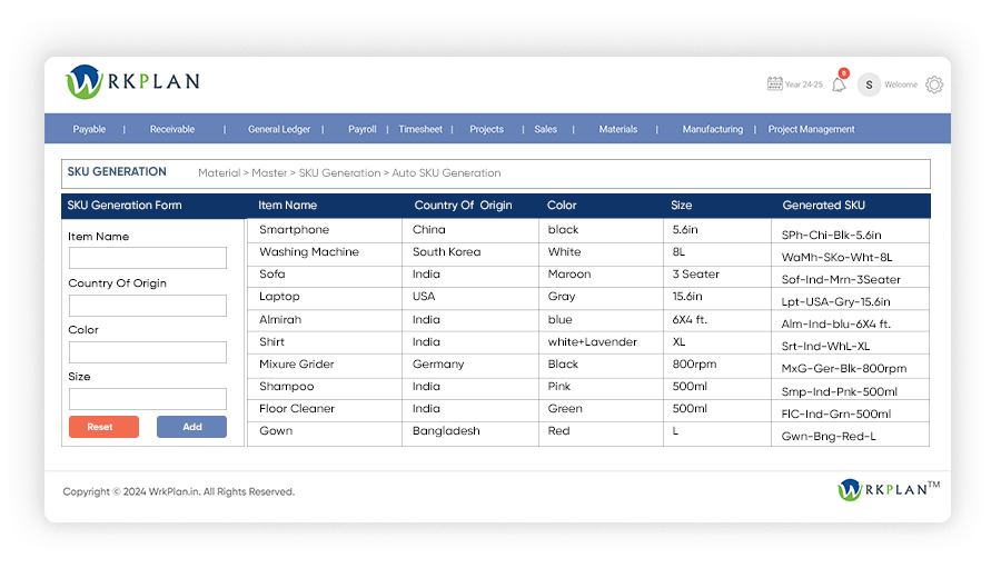 Customizable SKU Patterns