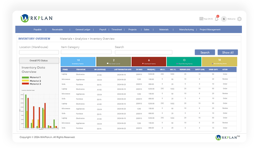 Stock Flow Management