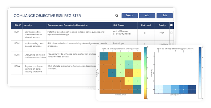 Employee Data Privacy