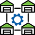 Multi-Location Warehouse  & Inventory Management