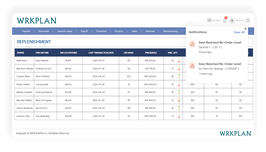 Real-time Stock Notifications