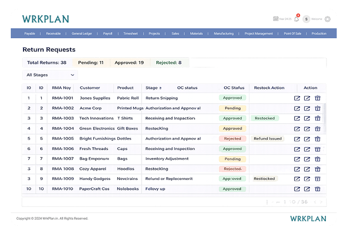 Inventory Returns Management