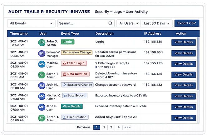 Audit Trails and Security