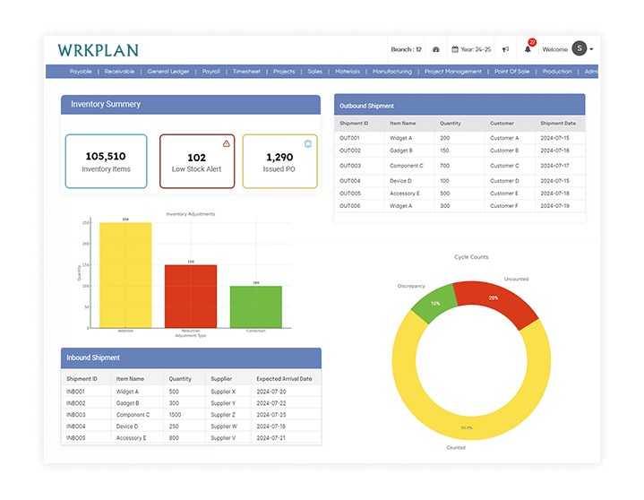Real-Time Inventory Updates