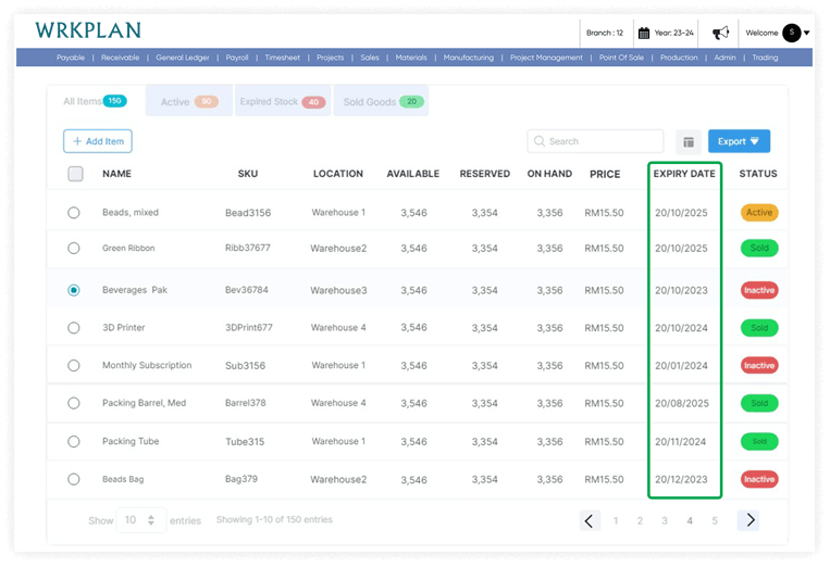 Inventory Expiry Date Management