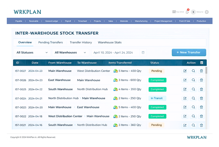 Inter-warehouse Stock Transfer