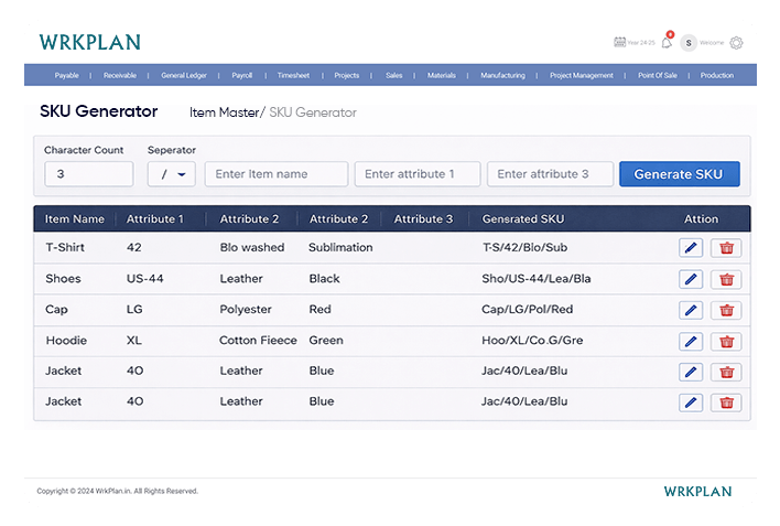 Inventory Management SKU
