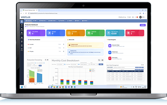 Wrkplan Dashboard