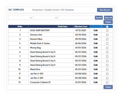 Multi-Layered Quality Checks ERP