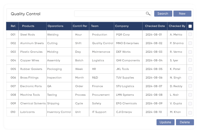 Dispatch Quality Check