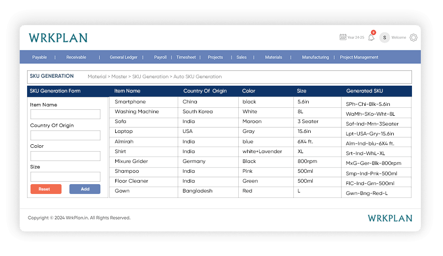 Customizable SKU Patterns